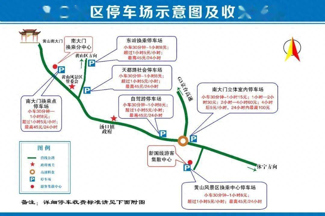 黄山风景区停车场信息_环岛_停车位_距离