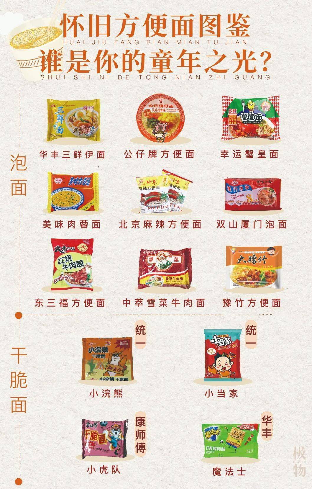 军用方便面图片