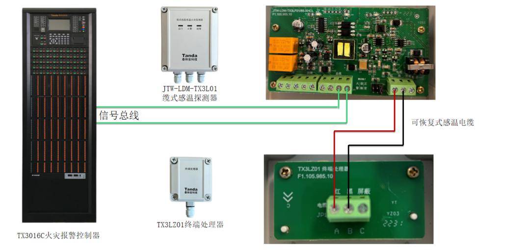 泰和安火灾自动报警及联动控制系统接线图_模块_探测器_感温