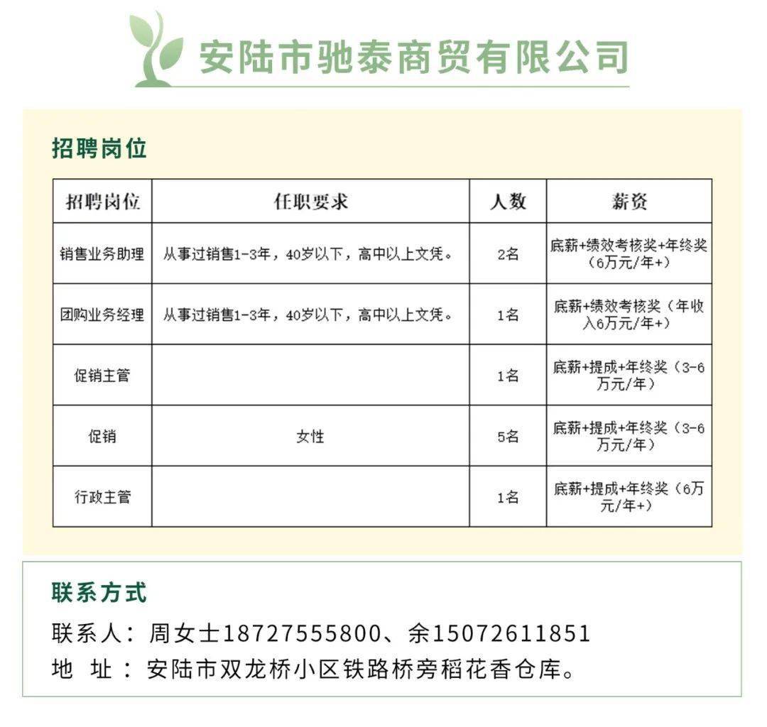 让爱回家,守护成长—2024年安陆市"春风行动"招聘岗位来啦!