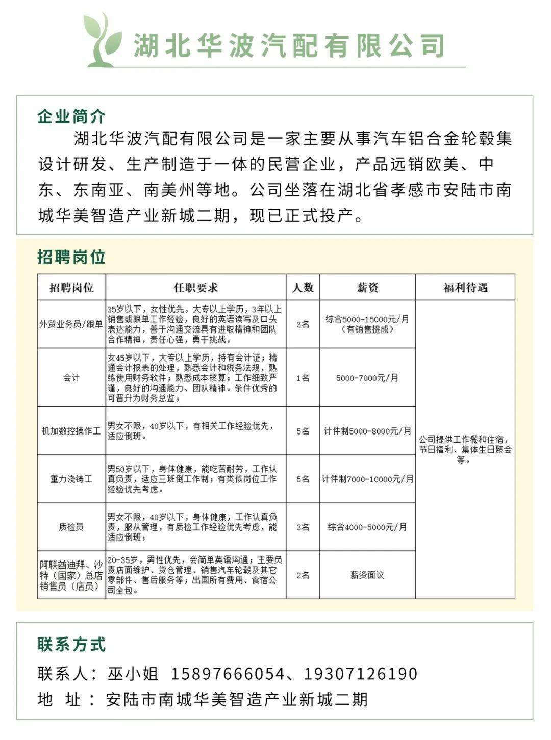 让爱回家,守护成长—2024年安陆市"春风行动"招聘岗位来啦!