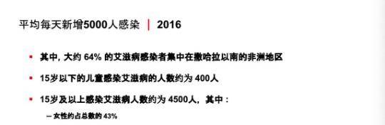 換算成另外一種方式,就是,平均每17s,就有一個人感染艾滋病毒.