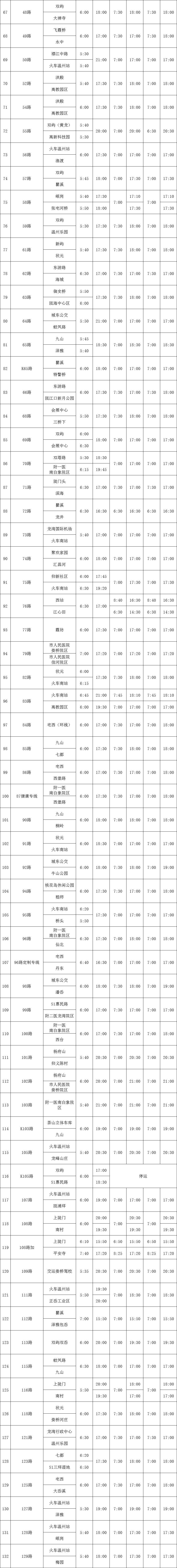 温州公交线路查询图图片