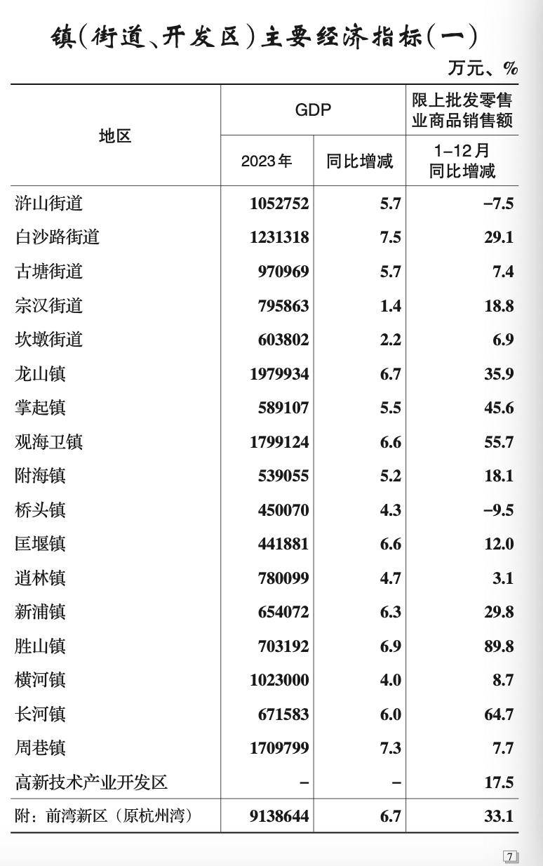 慈溪人口图片