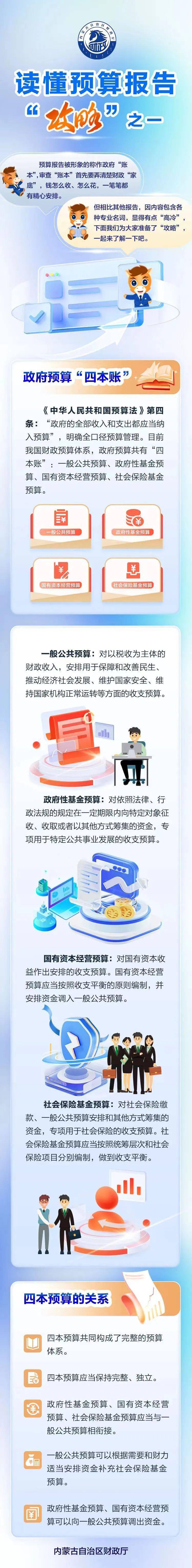 内蒙古推广网站建设介绍 来自搜狐网