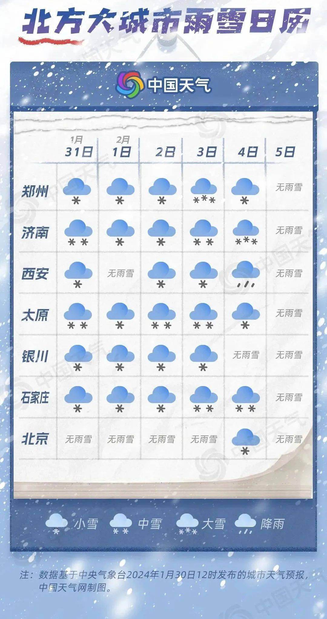 1月26日天气图片