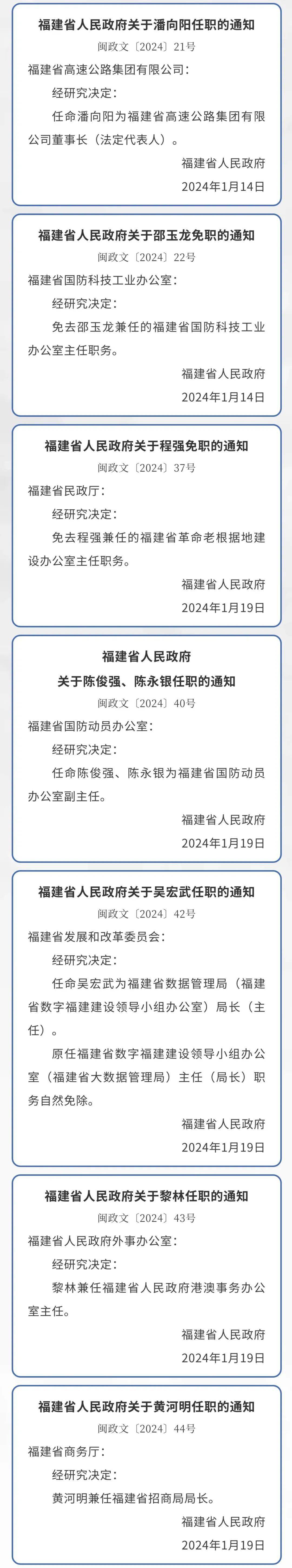 福建省政府发布一批人事任免!涉多位厅级干部