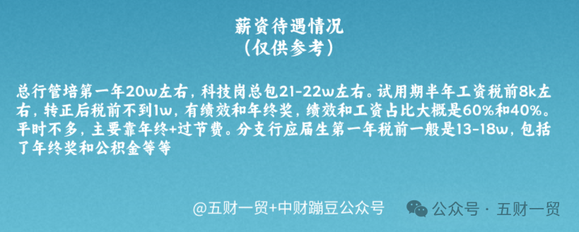 春招| 杭州銀行2024屆春季校園招聘正式啟動(附薪資及