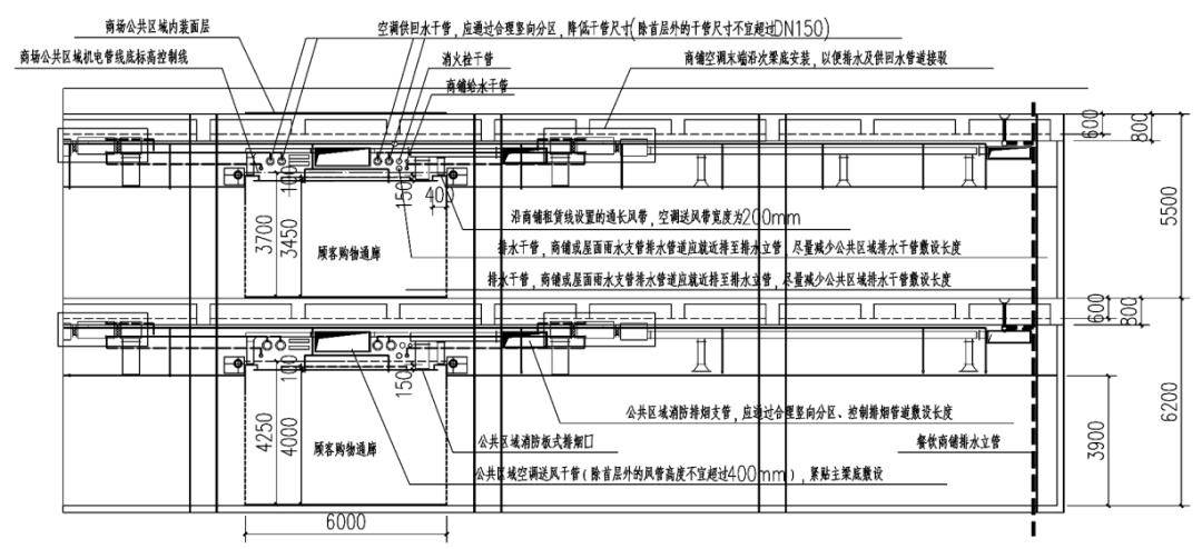 圖2 商場中庭兩側管線綜合示意圖公共區域管線綜合佈置示意圖,如圖2