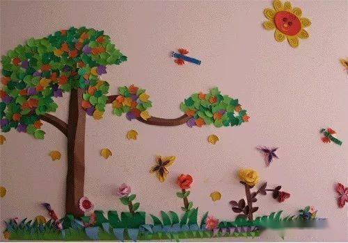 【春季环创】多款幼儿园主题墙环创,够用一个春天!