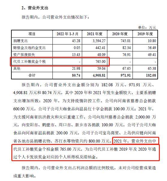 同时,下面有"雪王"自己的解释:蜜雪冰城的招股说明书里面披露了"营业