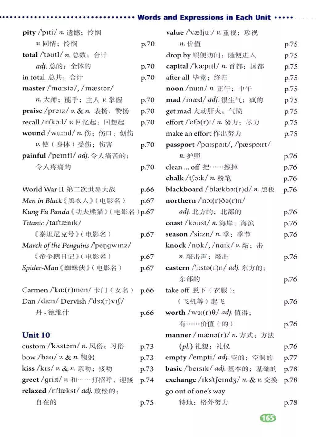 初中英语7~9年级下册英语单词表