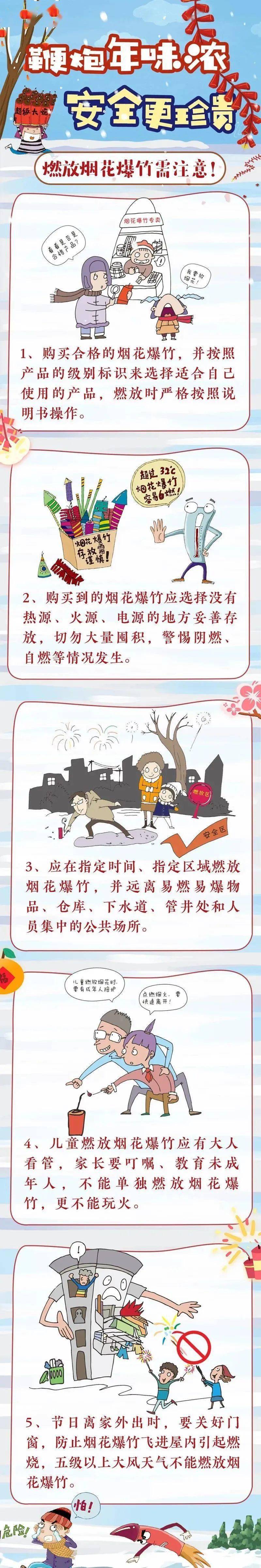 【网络中国节·春节】2024年春节期间安全合规燃放烟花爆竹的倡议书