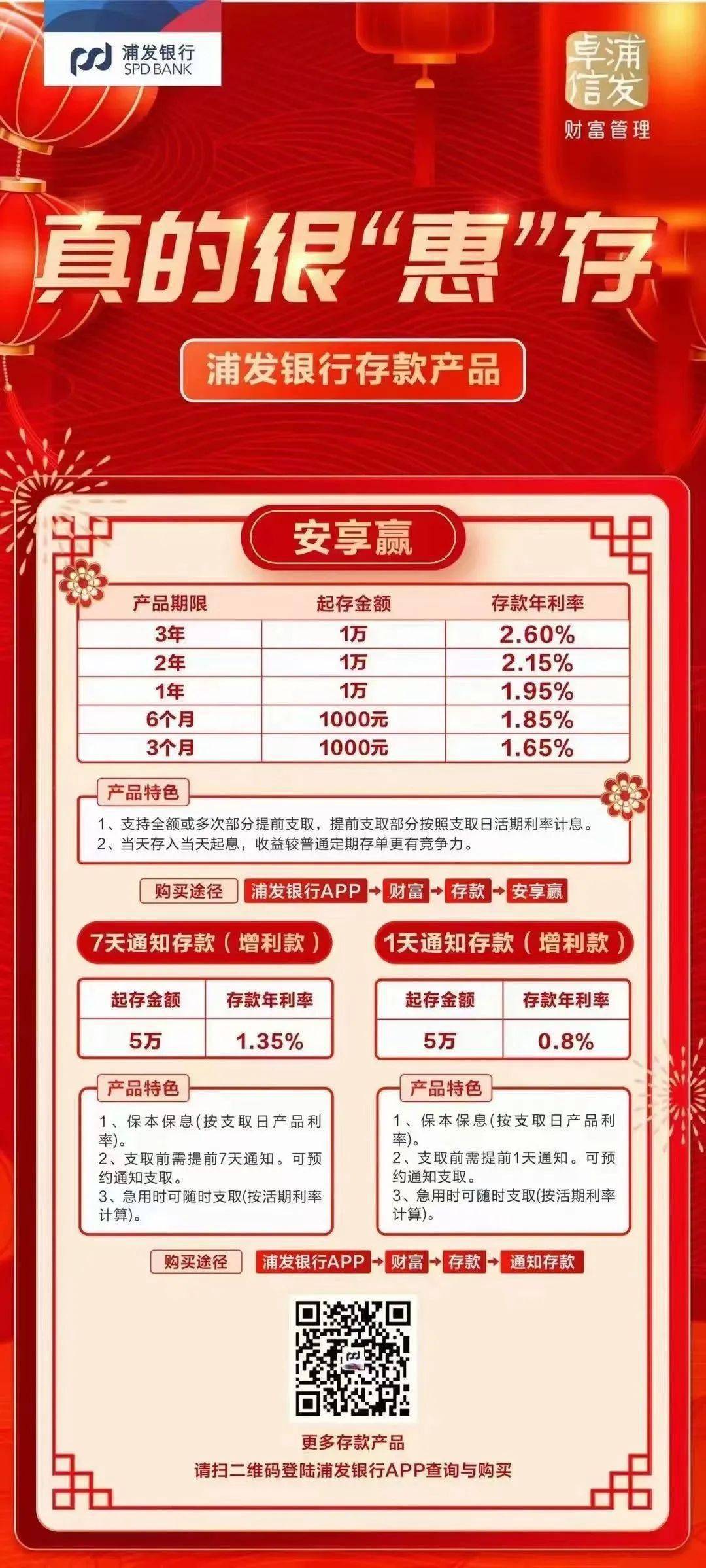 浦发银行定期存单利率查询 搜狐网