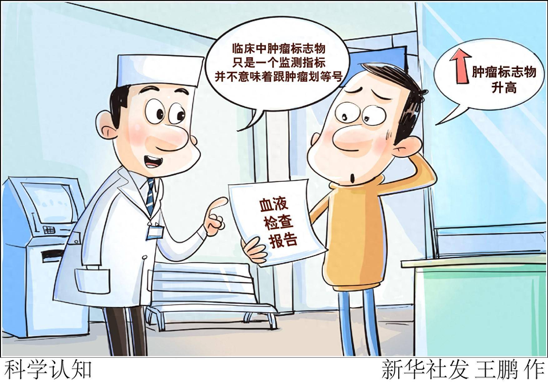 (图表·漫画)科学认知