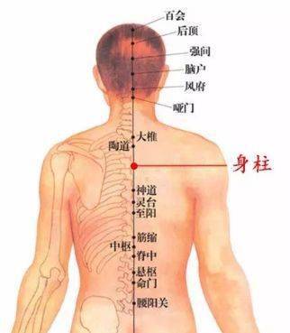 那是因为你没坚持