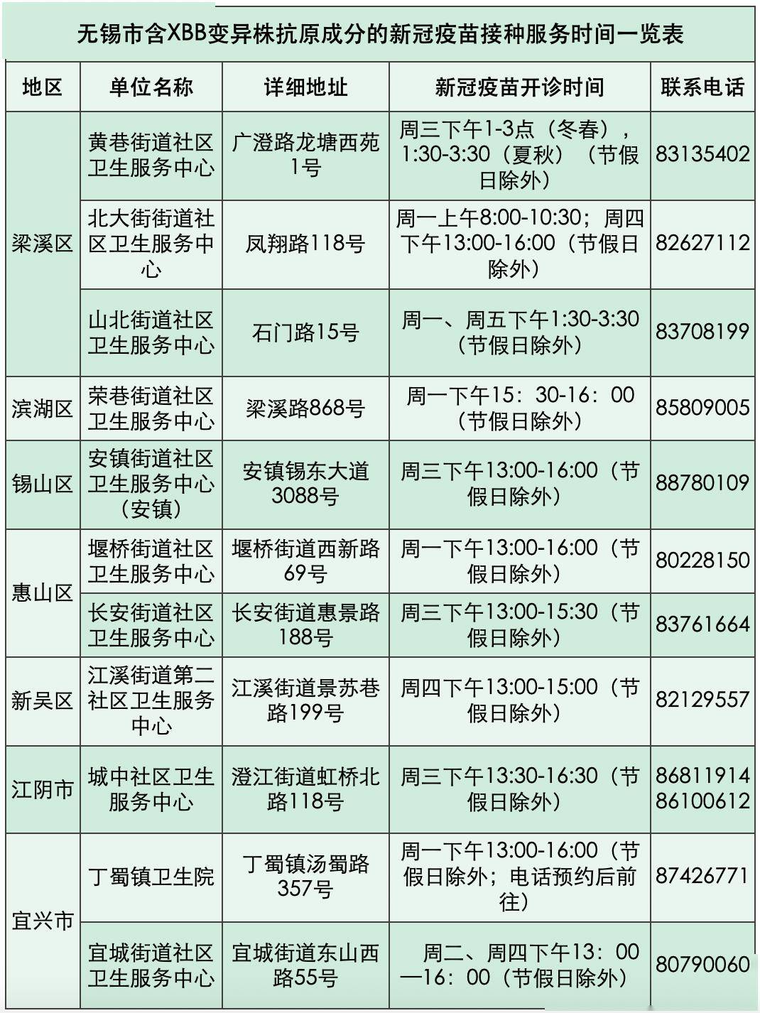 1變異株來襲,新冠疫情或將回升_接種_疫苗_人群