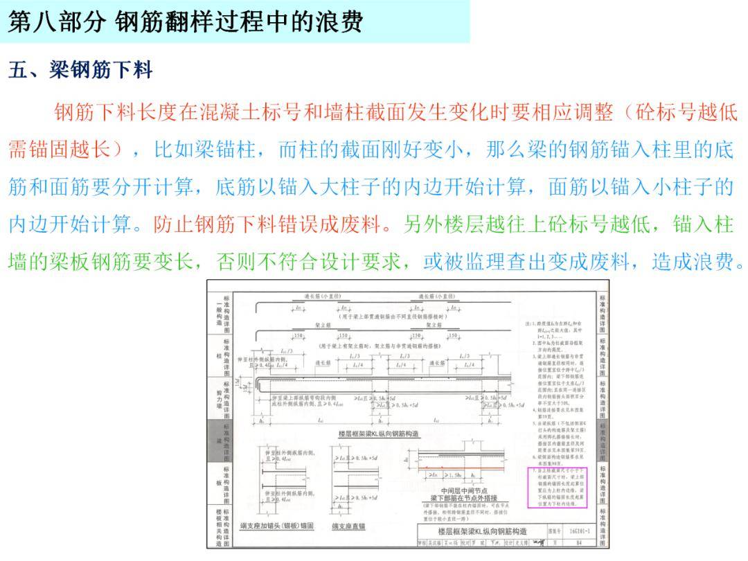 梁,板,柱,剪力牆,基礎鋼筋浪費培訓講義,45頁ppt可!