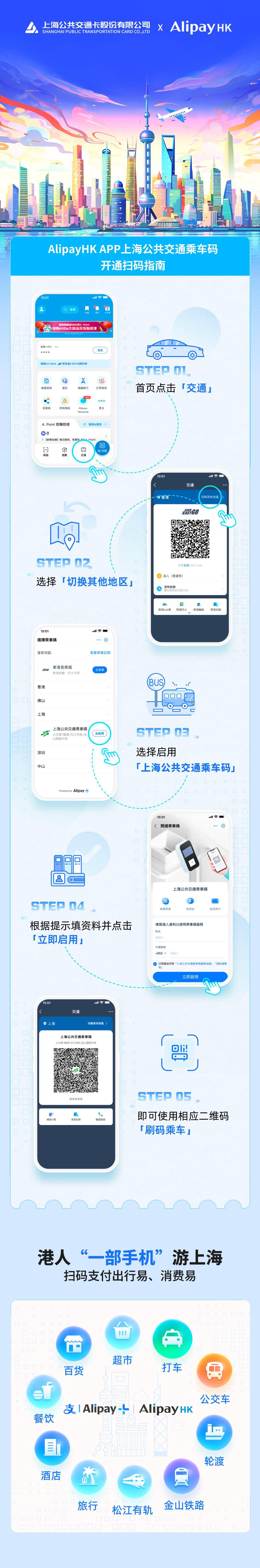 怎么注册港版支付宝