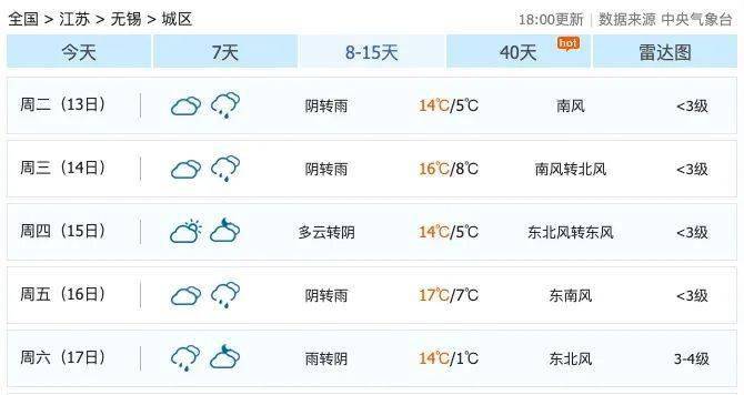 无锡天气预报15天图片