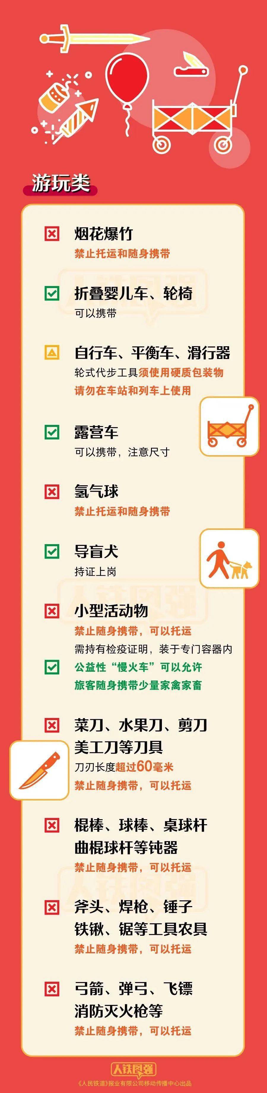 这些物品不能带_托运_旅客_火车