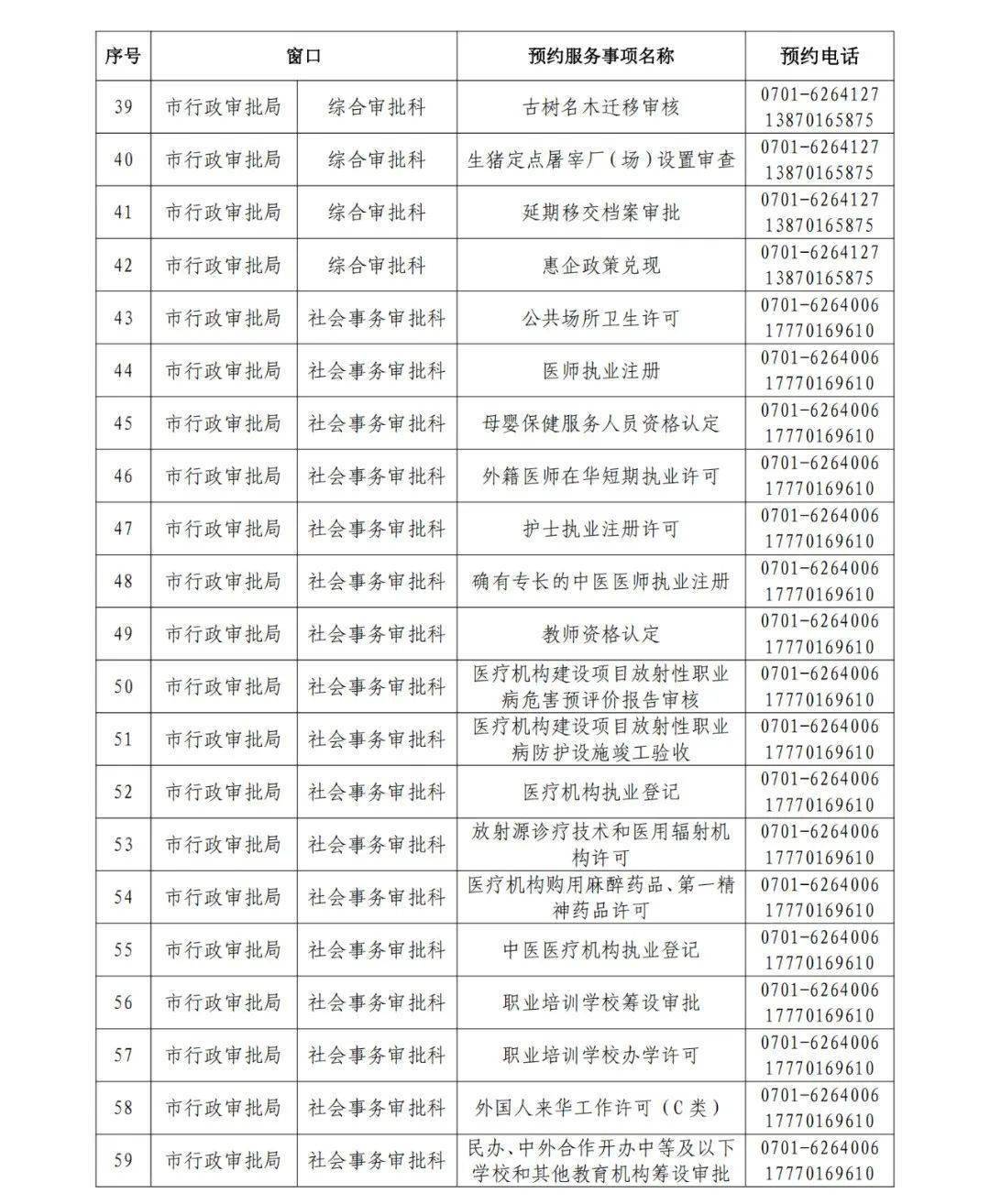 鷹潭政務大廳提供延時預約服務_辦事