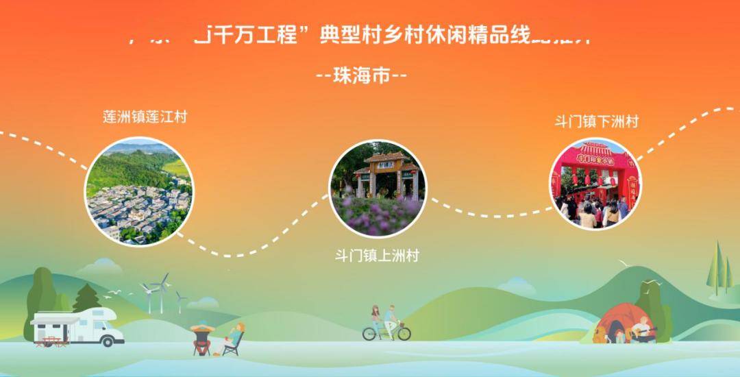 广东"百千万工程"典型村乡村