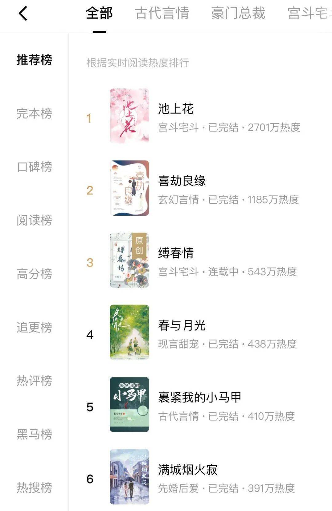 已上线作者:折纸蚂蚁《军装下的绕指柔》简体出版名《与卿行》作者