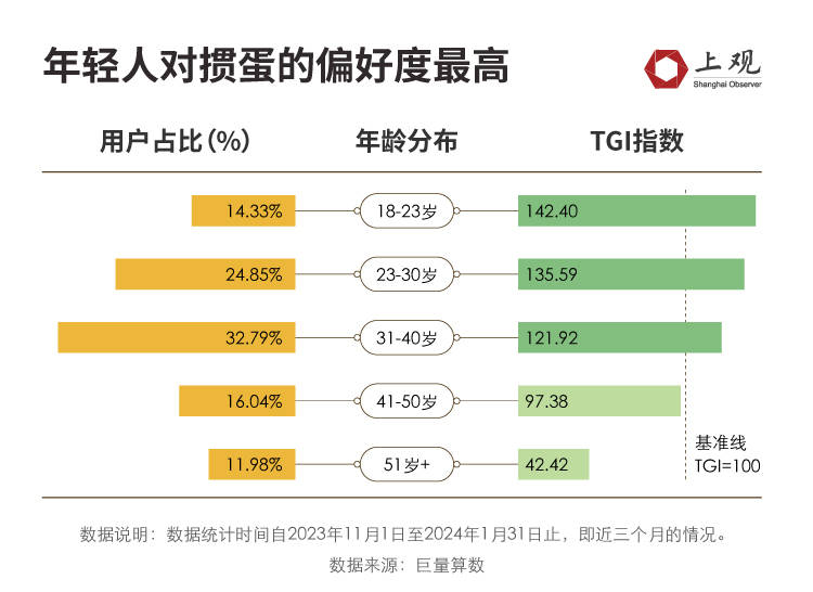 這項起源蘇北的體育遊戲,竟然廣東人最感興趣_年輕人