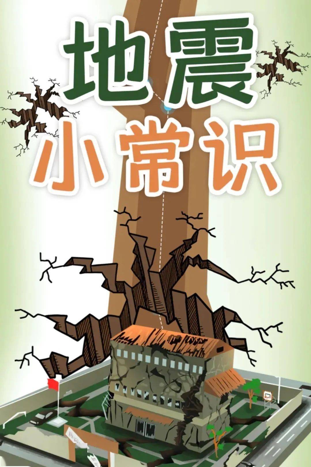 地震逃生小知识快和家人一起分享吧关于地震按震级大小可把地震划分为