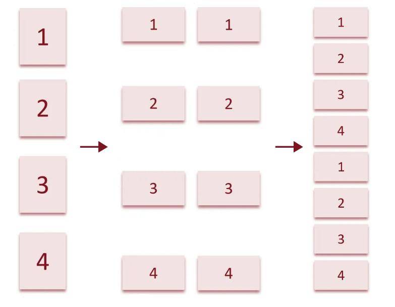 步骤一秘揭术魔骤步术魔春晚魔术表演现场一起来探索魔术背后的数学