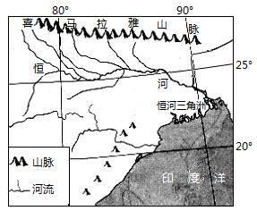 2萬年以來,恆河流域地殼相對穩定,但由於氣候變暖,海平面上升約120米