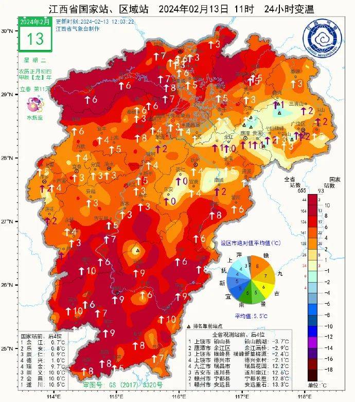 龙年首场寒潮即将来袭_气温_影响_地区