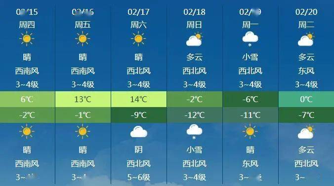从目前的预报看,17日这次的冷源强度和降水范围,都要超过今天的这一波