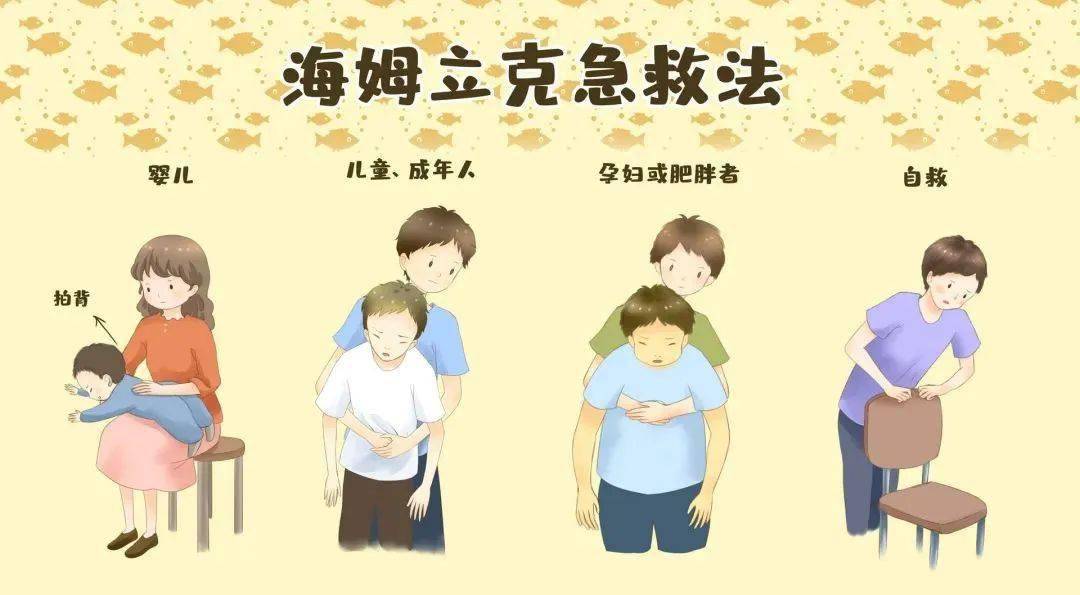 异物_孩子_气道