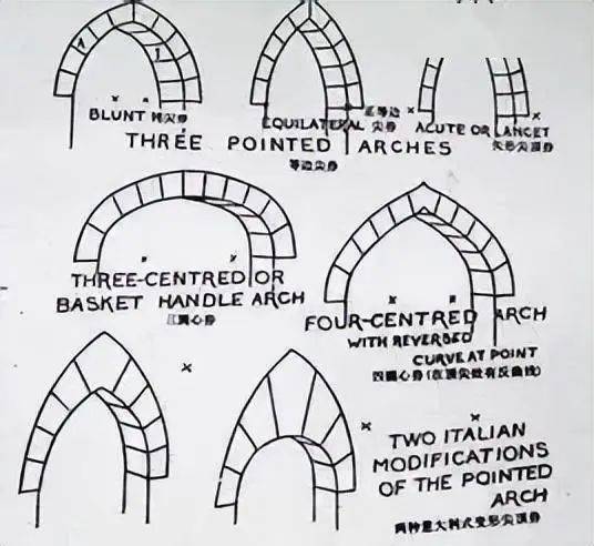古罗马希腊建筑-至于宙斯神庙,则是华丽的象征,其残存的巨