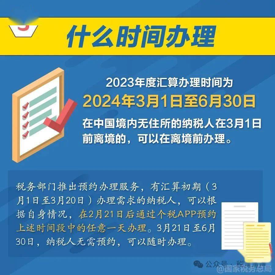 67一组图了解:个人所得税汇算清缴(退税/补税)这样办