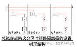 总线短路隔离器原理图图片