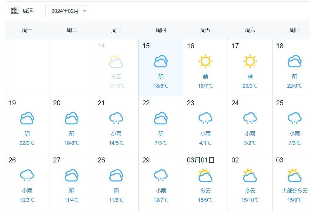 威远近来的天气预报同时降水也将增多部分地区气温降幅将超10℃较强冷