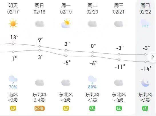 霸州降温降雨雪_天气_地区_气温
