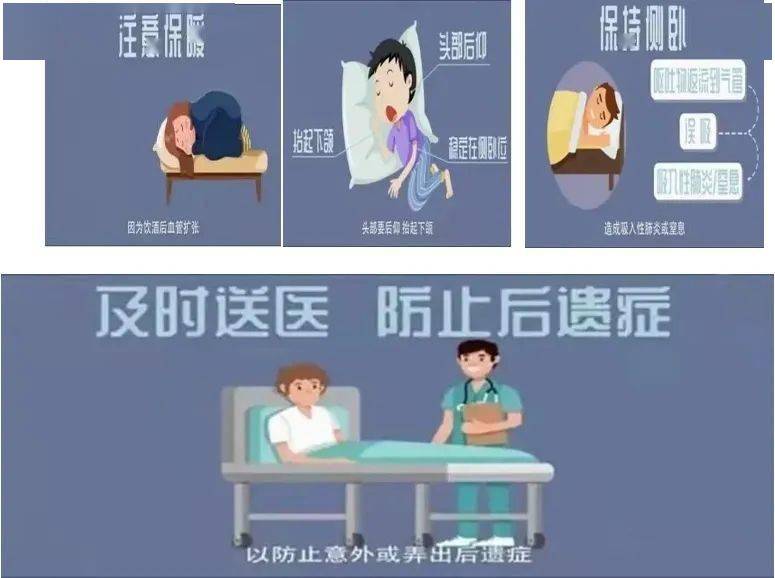 【新春特辑】美酒虽好,切莫贪杯——警惕急性酒精中毒_中毒者_急救_总