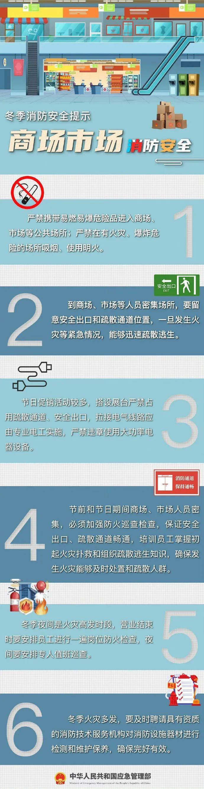 大年初七 | 商場市場消防安全提示!_火災_人流_場所