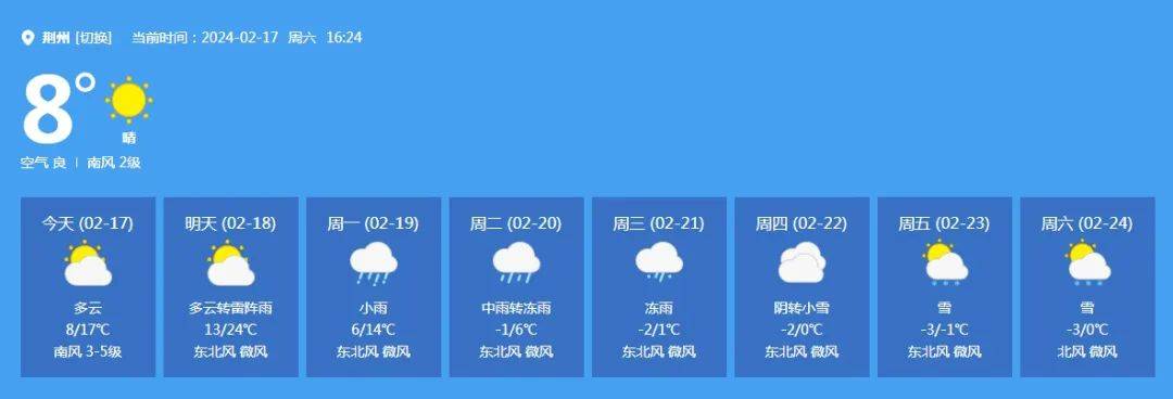 22日至23日,荆州东部,潜江,天门,仙桃,武汉,鄂州,咸宁,黄石