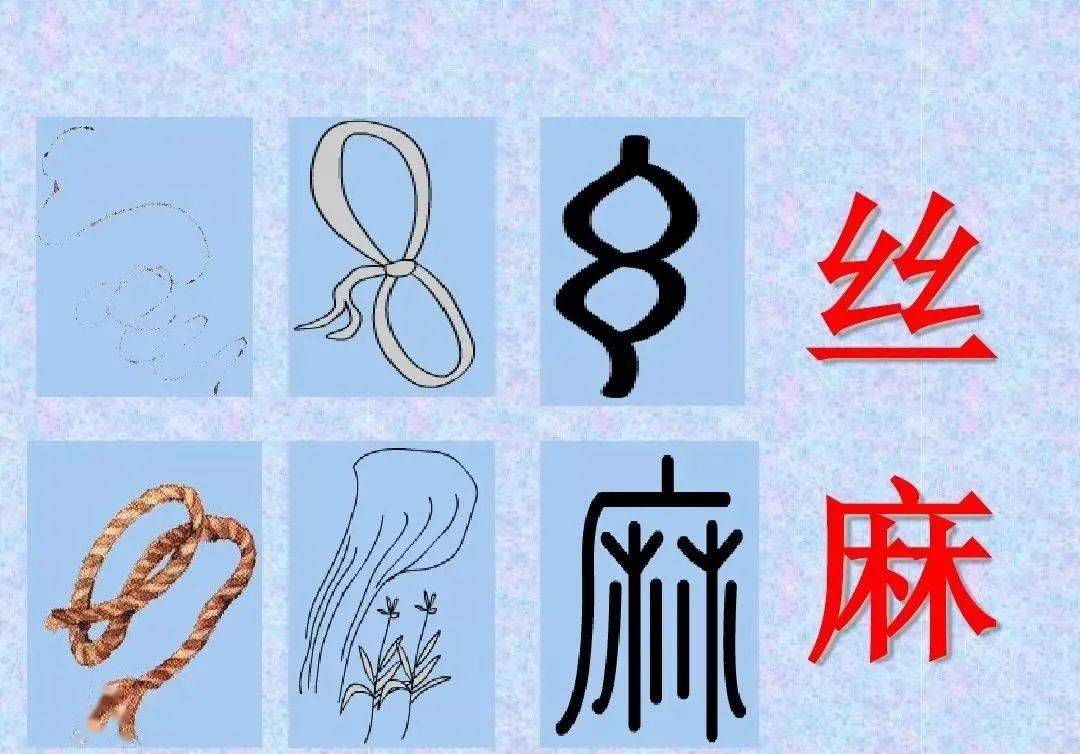 常见80个象形字大全对照表附图,让孩子轻松爱上写字!_教育_影响_形状