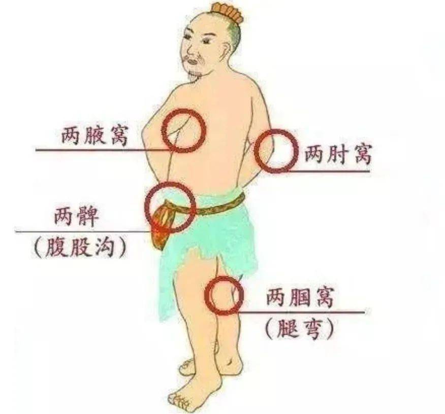 睡前做一次,扶正去