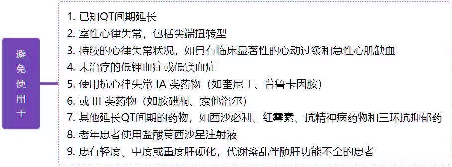 医生亲历莫西沙星严重过敏后的教训:我终于背全了这 12 种不良反应