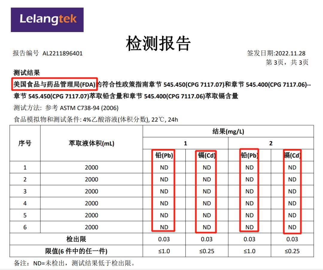 检测_铁锅_国家标准