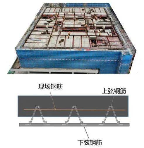 板钢筋识图图解cad图片