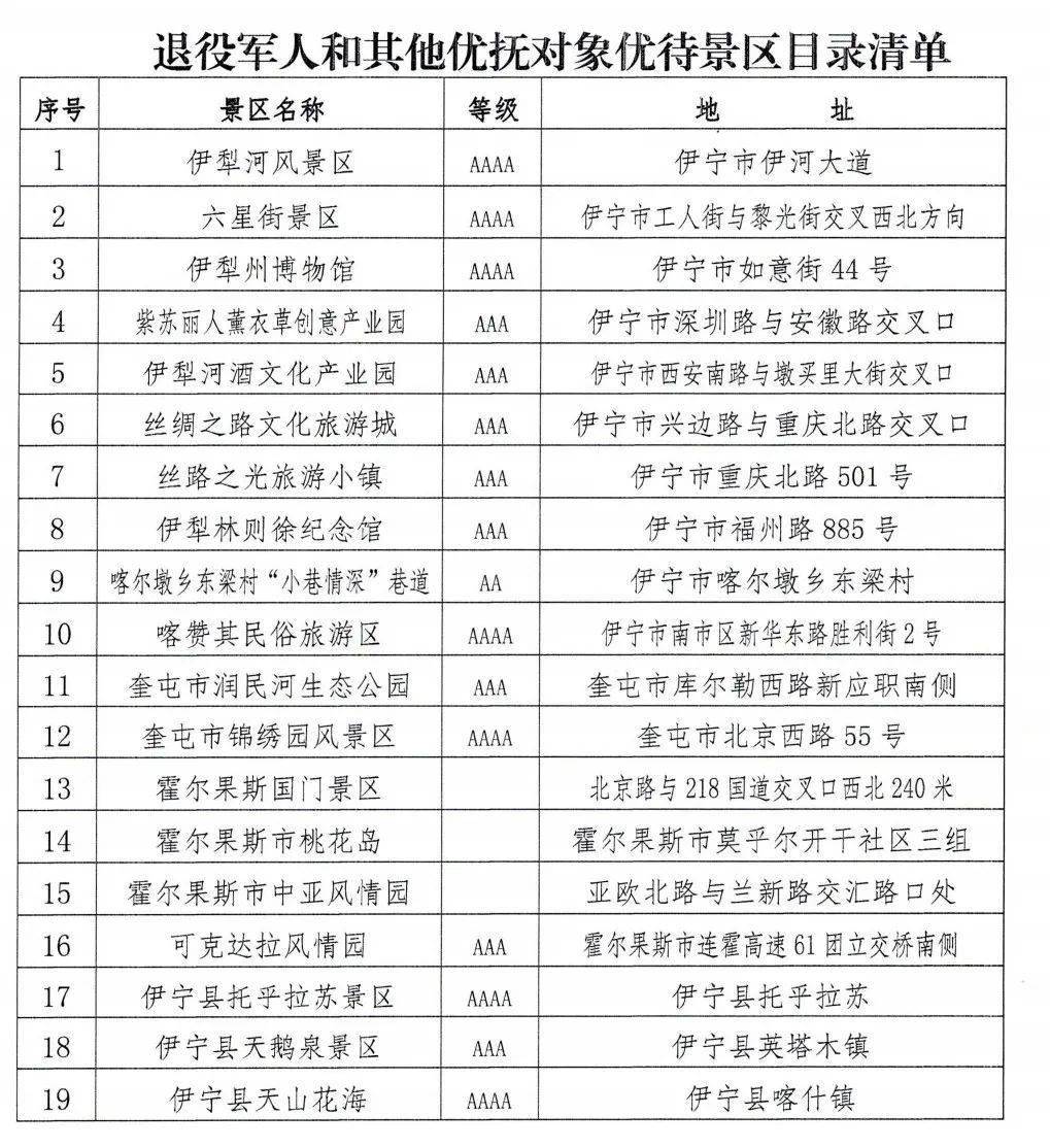 塔城网站优化价格 来自搜狐网