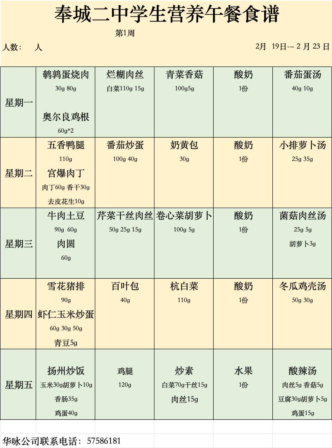 【公示】奉城第二中学第1周学生营养午餐菜单公示
